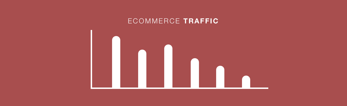 Ecommerce Traffic drop reasons